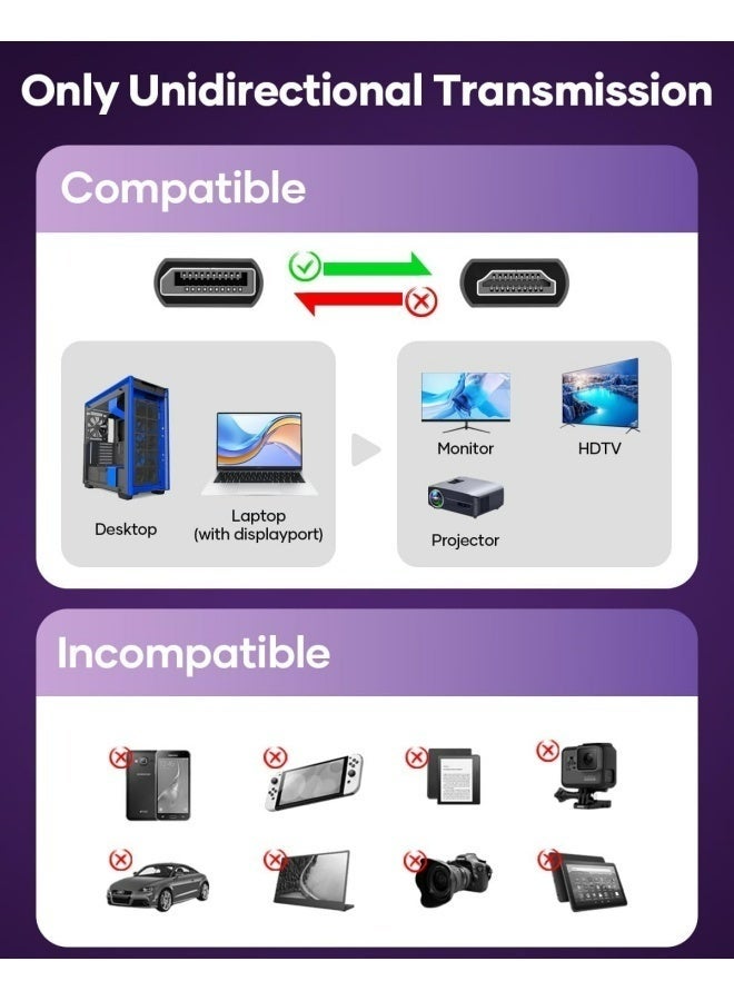 Apluynm 4K DisplayPort to HDMI Cable, Unidirectional DP to HDMI Male to Male Cable UHD 4k@30Hz, 2k@60Hz, 1080p DP to HDTV Compatible with Monitors/Projectors/HDTV, Lenovo, HP-2M - Image 2